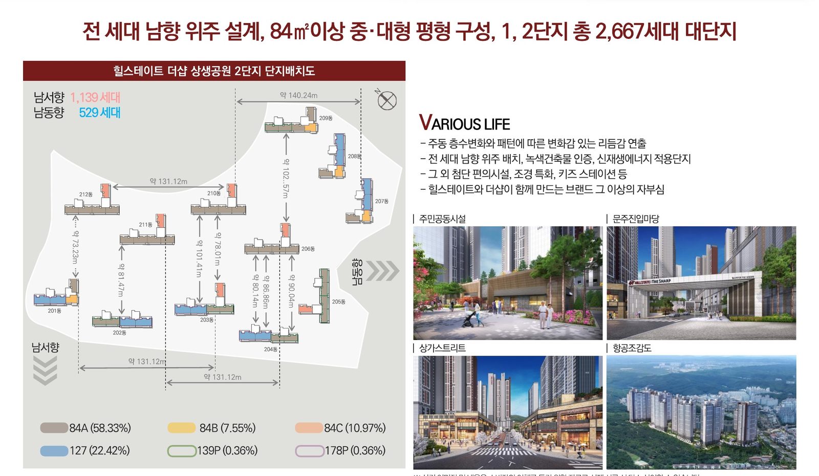 단지설계 — 향별 배치와 동간거리